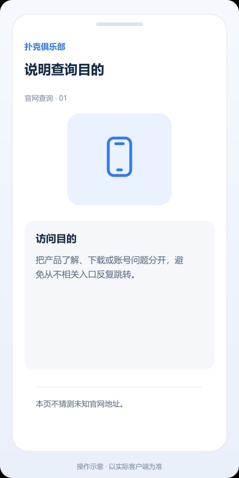 扑克俱乐部 说明查询目的操作示意